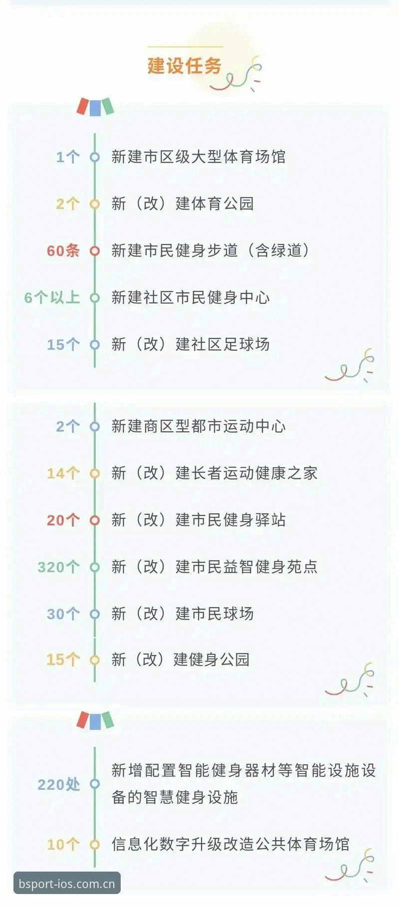 B体育苹果版2025版本更新，旧版本官网中国入口常见问题最新动态解析